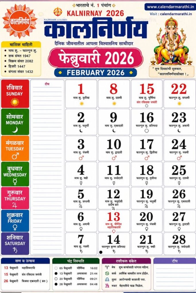 Kalnirnay 2026 February