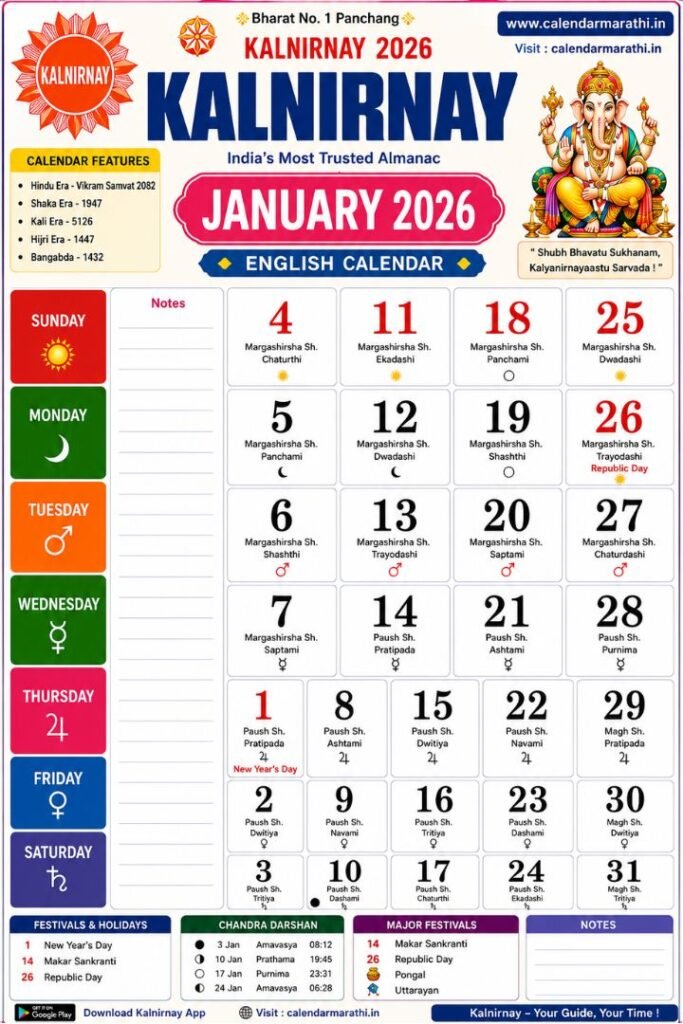 Kalnirnay 2026 January