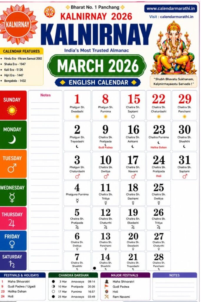 Kalnirnay 2026 March