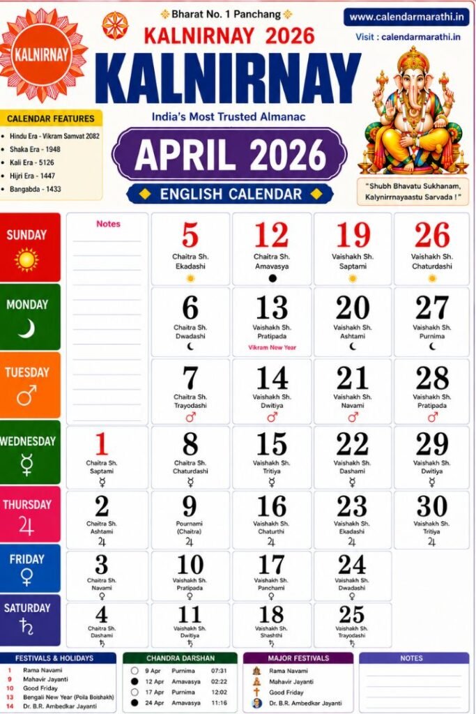 Kalnirnay 2026 April