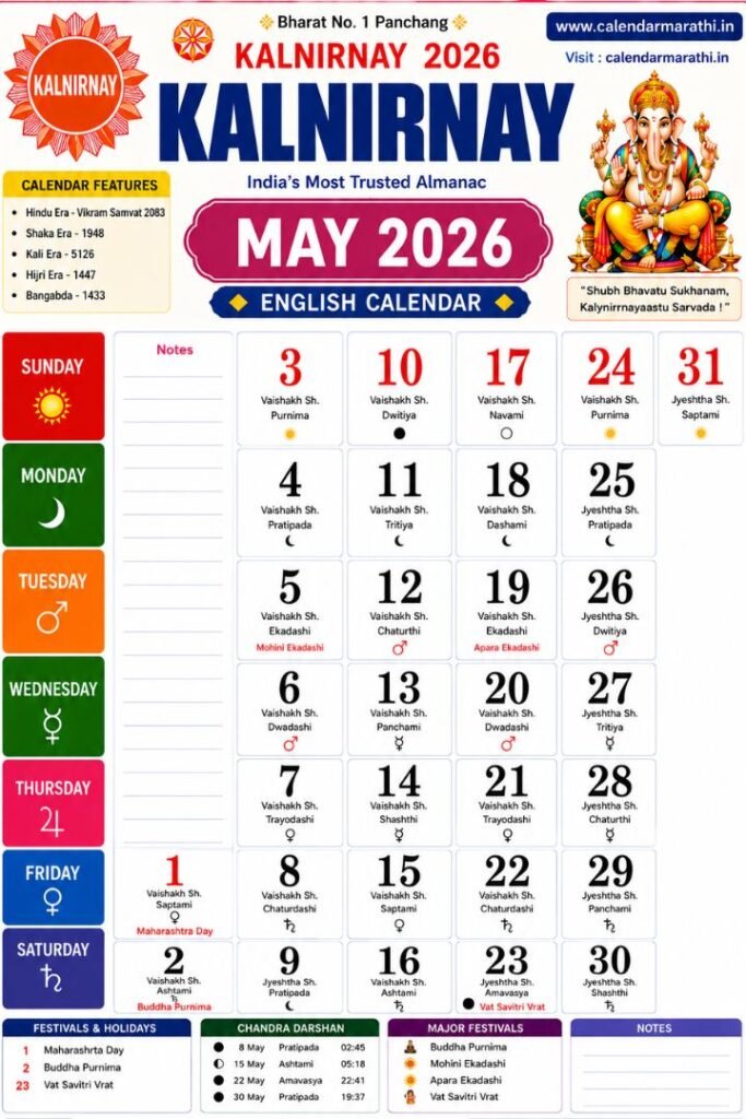 Kalnirnay 2026 May