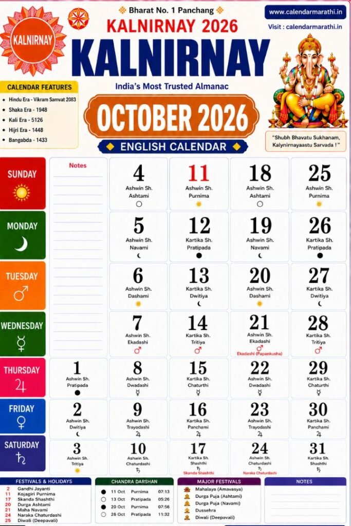 Kalnirnay 2026 October