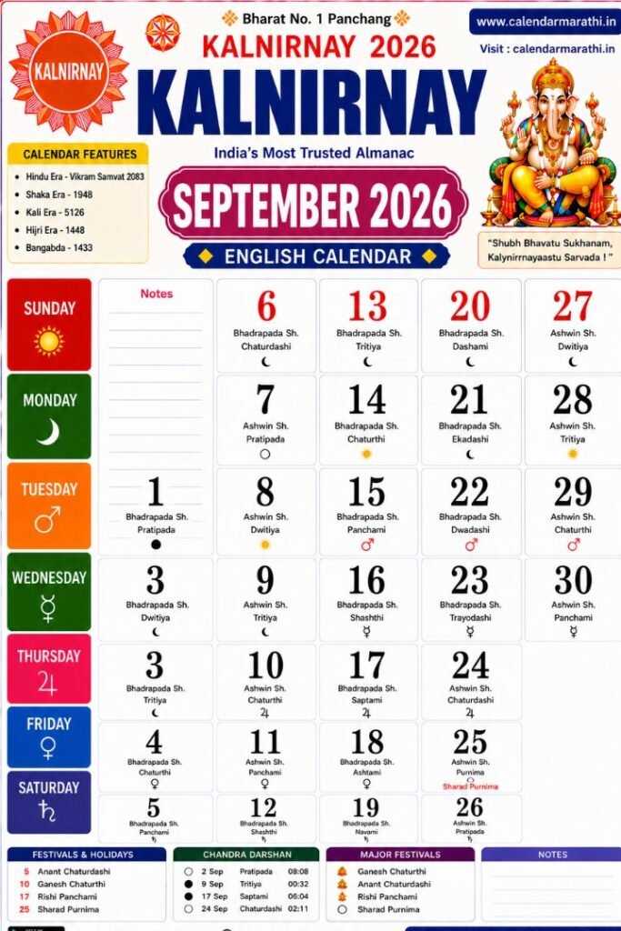 Kalnirnay 2026 September