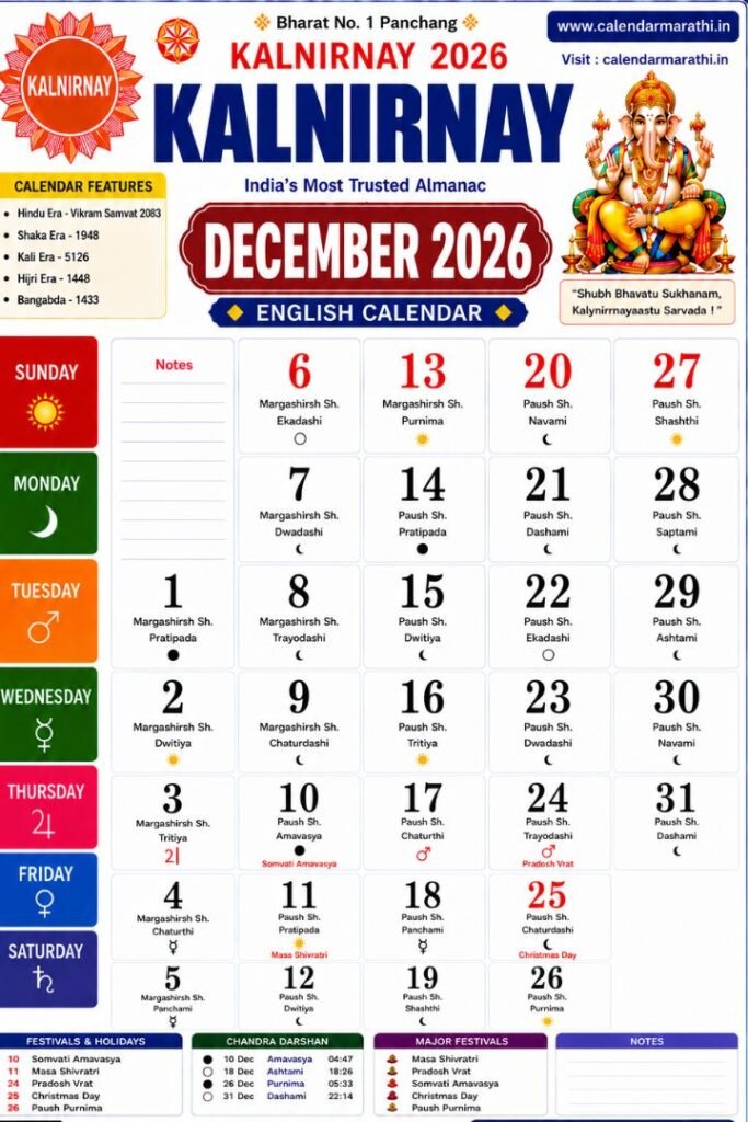 Kalnirnay 2026 December